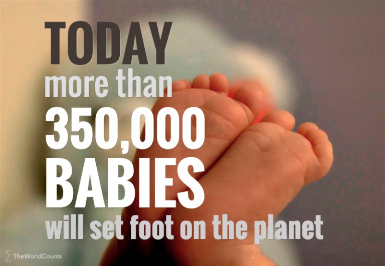 How Many Babies are Born in the World Every Second