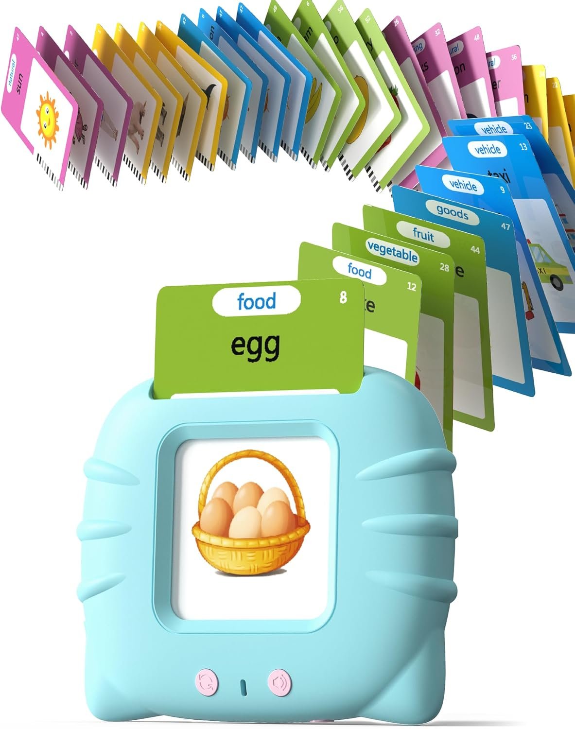 Read more about the article Tiny Talkers: The Ultimate Montessori Flash Cards for Little Learners!