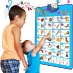 Learning Fun: A Review of the Just Smarty Alphabet Wall Chart for Toddlers 1-3