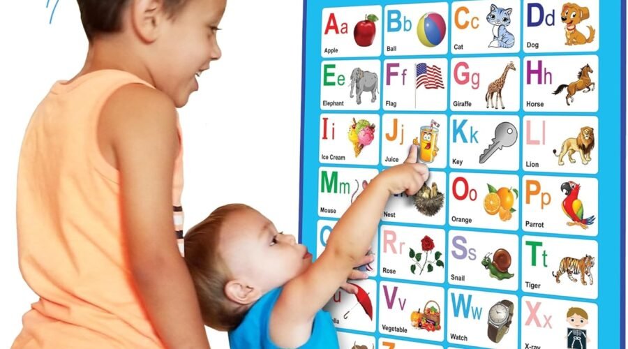 Learning Fun: A Review of the Just Smarty Alphabet Wall Chart for Toddlers 1-3