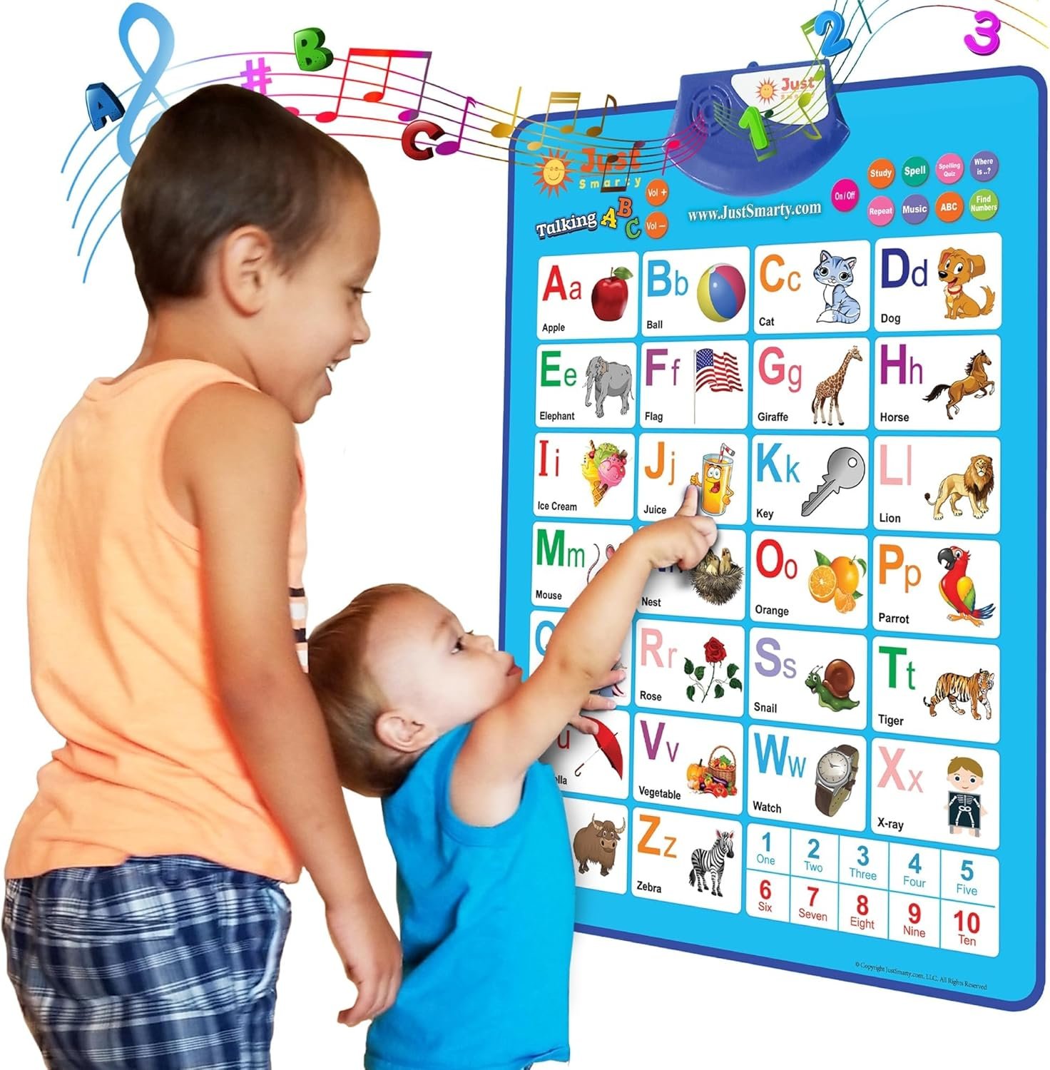 You are currently viewing Learning Fun: A Review of the Just Smarty Alphabet Wall Chart for Toddlers 1-3