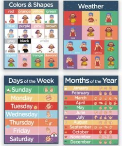Read more about the article Signing for Smiles: A Whimsical Review of the ASL Poster Set for Kids
