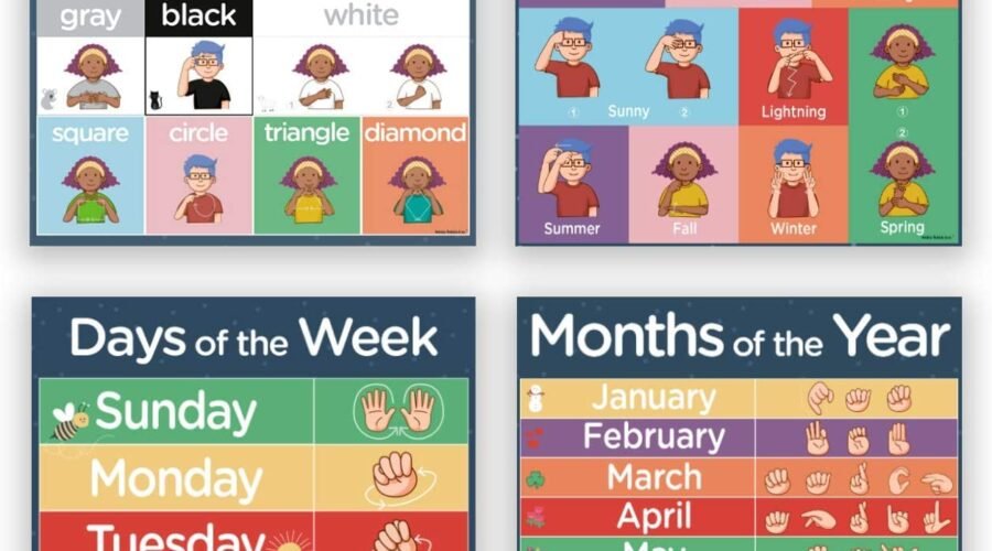 Signing for Smiles: A Whimsical Review of the ASL Poster Set for Kids