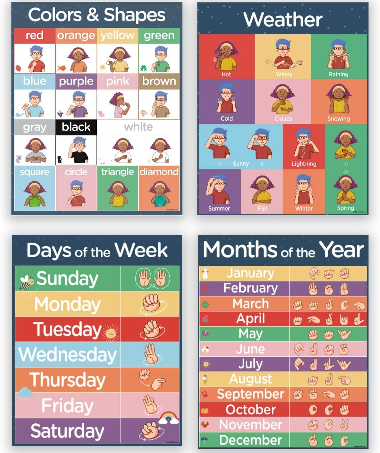 Read more about the article Signing for Smiles: A Whimsical Review of the ASL Poster Set for Kids